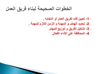 1-‫انتخابه‬ ‫أو‬ ‫العمل‬ ‫لفريق‬ ‫قائد‬ ‫تعيين‬.
2-‫للمهمة‬ ‫الالزم‬ ‫الزمن‬ ‫و‬ ‫المهمة‬ ‫و‬ ‫الهدف‬ ‫تحديد‬.
3-‫المهام‬ ‫توزيع‬ ‫و‬ ‫الفريق‬ ‫تشكيل‬.
4-‫الفعال‬ ‫األداء‬ ‫على‬ ‫المحافظة‬.
 