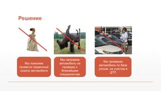 Решение
Мы поможем
провести первичный
осмотр автомобиля
Мы направим
автомобиль на
проверку к
ближайшим
специалистам
Мы проверим
автомобиль по базе
угонов, на участие в
ДТП
 