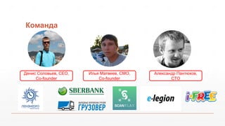 Команда
Денис Соловьев, CEO,
Co-founder
Илья Матвеев, CMO,
Co-founder
Александр Пантюхов,
CTO
 