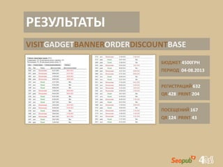 РЕЗУЛЬТАТЫ
VISITGADGETBANNERORDERDISCOUNTBASE
ПОСЕЩЕНИЙ 167
QR 124 PRINT 43
БЮДЖЕТ 4500ГРН
ПЕРИОД 04-08.2013
РЕГИСТРАЦИЙ 632
QR 428 PRINT 204
 