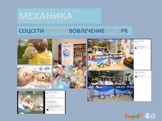 МЕХАНИКА
СОЦСЕТИКОНТЕНТВОВЛЕЧЕНИЕVIRUSPR
 