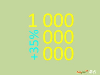 1 000
000
000
+35%
 