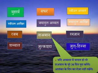 शव्वाल
रजब
रबीउल आर्िर
मुहरमम
जुल्काइदा
शअबान
जमादुल अव्वल
सफर
जुल्-हहज्जा
रमजान
जमादुल आहिर
रबीउल अव्वल
 यर्द आक़ाश में ब़ादल हो ेो
शअब़ान के पूरे 30 र्दन पुऱा करेंगे।
आशंक़ा के र्दन क़ा रोज़ा नहीं रिेंगे।
 