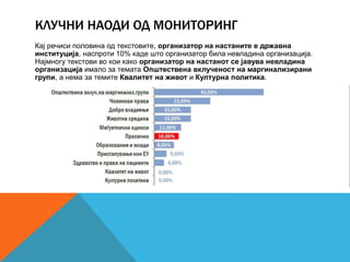 КЛУЧНИ НАОДИ ОД МОНИТОРИНГ
Кај речиси половина од текстовите, организатор на настаните е државна
институција, наспроти 10% каде што организатор била невладина организација.
Најмногу текстови во кои како организатор на настанот се јавува невладина
организација имало за темата Општествена вклученост на маргинализирани
групи, а нема за темите Квалитет на живот и Културна политика.
 