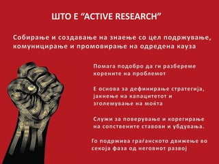 ШТО Е “ACTIVE 鷡”
 