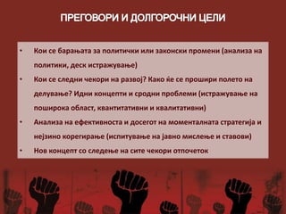 • Кои се барањата за политички или законски промени (анализа на
политики, деск истражување)
• Кои се следни чекори на развој? Како ќе се прошири полето на
делување? Идни концепти и сродни проблеми (истражување на
поширока област, квантитативни и квалитативни)
• Анализа на ефективноста и досегот на моменталната стратегија и
нејзино корегирање (испитување на јавно мислење и ставови)
• Нов концепт со следење на сите чекори отпочеток
 
