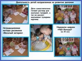 Нетрадиционные
методы рисования
«Веселый ветерок»
Надували шарики
«Чей больше?
(за 30 сек)
Дети самостоятельно
готовят раствор для
мыльных пузырей, а
так же рисуют
мыльными пузырями
картины
Деятельность детей направленная на развитие дыхания
 