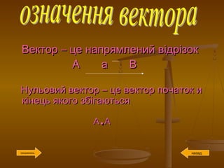 Вектор – це напрямлений відрізокВектор – це напрямлений відрізок
А а ВА а В
Нульовий вектор – це вектор початок иНульовий вектор – це вектор початок и
кінець якого збігаютьсякінець якого збігаються
АА..АА
продовжень назад
 