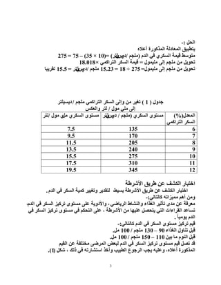 3
ً‫اٌس‬-:
ٖ٩‫أػ‬ ‫اٌّزوٛسح‬ ‫اٌّؼبدٌخ‬ ‫ثزطج١ك‬
َ‫اٌذ‬ ٟ‫ف‬ ٞ‫اٌغىش‬ ‫ل١ّخ‬ ‫ِزٛعؾ‬(ُ‫ٍِد‬/‫د‬ٞ‫ط‬ٞ‫ي‬‫رش‬)=(10×35)–75=275
‫ٍِ١ّٛي‬ ٌٝ‫إ‬ ُ‫ٍِد‬ ِٓ ً٠ٛ‫رس‬=ّٟ‫اٌزشاو‬ ‫اٌغىش‬ ‫ل١ّخ‬×18.018
‫ٍِ١ّٛي‬ ٌٝ‫إ‬ ُ‫ٍِد‬ ِٓ ً٠ٛ‫رس‬=275÷18=15.23ُ‫ٍِد‬/‫د‬ٞ‫ط‬ٞ‫ي‬‫رش‬=15.5‫رمش٠جب‬
‫خذٚي‬(1)ُ‫ٍِد‬ ّٟ‫اٌزشاو‬ ‫اٌغىش‬ ٌٝ‫ٚإ‬ ِٓ ‫رغ١ش‬/‫د٠غ١ٍزش‬
‫ِٛي‬ ٍِٟ ٌٝ‫إ‬/‫ٚاٌؼىظ‬ ‫ٌزش‬
‫اٌّؼذي‬(%)
ّٟ‫اٌزشاو‬ ‫اٌغىش‬
ٞ‫اٌغىش‬ ٜٛ‫ِغز‬(ُ‫ٍِد‬/‫د‬ٞ‫ط‬ٞ‫ي‬‫رش‬ًِ ٞ‫اٌغىش‬ ٜٛ‫ِغز‬ٞ‫ِٛي‬/‫ٌزش‬
61357.5
71709.5
820511.5
924013.5
1027515.5
1131017.5
1234519.5
‫ا٤ششؽخ‬ ‫ؽش٠ك‬ ٓ‫ػ‬ ‫اٌىشف‬ ‫اخزجبس‬
‫ثغ١ؾ‬ ‫ا٤ششؽخ‬ ‫ؽش٠ك‬ ٓ‫ػ‬ ‫اٌىشف‬ ‫اخزجبس‬،َ‫اٌذ‬ ٟ‫ف‬ ‫اٌغىش‬ ‫وّ١خ‬ ‫ٚرغ١١ش‬ ‫ٌزمذ٠ش‬.
ٌٟ‫وبٌزب‬ ٗ‫ِّ١ضار‬ ُ٘‫أ‬ ِٓٚ-:
ٟ‫اٌش٠بػ‬ ‫ٚإٌشبؽ‬ ‫اٌغزاء‬ ‫رأث١ش‬ ٜ‫ِذ‬ ٓ‫ػ‬ ‫ِؼشفخ‬،َ‫اٌذ‬ ٟ‫ف‬ ‫اٌغىش‬ ‫رشو١ض‬ ٜٛ‫ِغز‬ ٍٝ‫ػ‬ ‫ٚا٤دٚ٠خ‬،
‫ا٤ششؽخ‬ ِٓ ‫ػٍ١ٙب‬ ً‫٠زسظ‬ ٟ‫اٌز‬ ‫اٌمشاءاد‬ ‫رغبػذ‬،ٟ‫ف‬ ‫اٌغىش‬ ‫رشو١ض‬ ٜٛ‫ِغز‬ ٟ‫ف‬ ُ‫اٌزسى‬ ٍٝ‫ػ‬
ً‫ب‬١ِٛ٠ َ‫اٌذ‬.
ٌٟ‫وبٌزب‬ َ‫اٌذ‬ ٟ‫ف‬ ‫اٌغىش‬ ٜٛ‫ِغز‬ ‫رشو١ض‬ ُ١‫ل‬-:
‫اٌغزاء‬ ‫رٕبٚي‬ ً‫لج‬90–130ُ‫ٍِد‬/100ًِ.
ٓ١‫ث‬ ‫ِب‬ ٌَٕٛ‫ا‬ ً‫لج‬110–150ُ‫ٍِد‬/100ًِ.
ُ١‫اٌم‬ ٓ‫ػ‬ ‫ِخزٍفخ‬ ٝ‫اٌّشػ‬ ‫ٌجؼغ‬ َ‫اٌذ‬ ٟ‫ف‬ ‫اٌغىش‬ ‫رشو١ض‬ ٜٛ‫ِغز‬ ُ١‫ل‬ ً‫رظ‬ ‫لذ‬
‫اٌّزوٛسح‬ً‫شى‬ ، ‫رٌه‬ ٟ‫ف‬ ٗ‫اعزشبسر‬ ‫ٚأخز‬ ‫اٌطج١ت‬ ‫اٌشخٛع‬ ‫٠دت‬ ٗ١ٍ‫ٚػ‬ ،ٖ٩‫أػ‬(1).
 