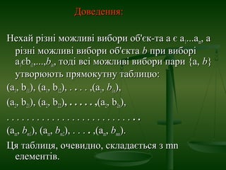 Доведення:Доведення:
Нехай різні можливі вибори об'єк­та а є aНехай різні можливі вибори об'єк­та а є a11...a...amm, а, а
різні можливі вибори об'єктарізні можливі вибори об'єкта bb при виборіпри виборі
aa11єєbbi1i1,...,,...,bbinin, тоді всі можливі вибори пари {а,, тоді всі можливі вибори пари {а, bb}}
утворюють прямокутну таблицю:утворюють прямокутну таблицю:
(a(a11,, bb1111), (a), (a11, b, b1212), .), . .. . . ,(a. . ,(a11,, bb1n1n),),
(a(a22,, bb2121), (a), (a22,, bb2222)),, . . . . .. . . . . ,,(a(a22, b, b2n2n),),
. . . . . . . . . . . . . . . . . . . . . . . . .. . . . . . . . . . . . . . . . . . . . . . . . . . .. .
(a(amm,, bbm1m1), (а), (аmm,, bbm2m2), . . .), . . . .. ,(a,(amm,, bbmnmn).).
Ця таблиця, очевидно, складається з mnЦя таблиця, очевидно, складається з mn
елементів.елементів.
 