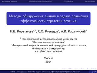 Исходные данные Процедура поиска подгрупп Результаты Заключение
Методы обнаружения знаний в задаче сравнения
эффективности стратегий лечения
Н.В. Корепанова1,2
, С.О. Кузнецов1
, А.И. Карачунский2
1
Национальный исследовательский университет
“Высшая школа экономики”
2
Федеральный научно-клинический центр детской гематологии,
онкологиии и иммунологии
им. Дмитрия Рогачева
Москва
2014
Методы обнаружения знаний в задаче сравнения эффективности стратегий лечения 1 / 19
 