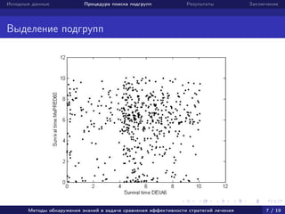 Исходные данные Процедура поиска подгрупп Результаты Заключение
Выделение подгрупп
Методы обнаружения знаний в задаче сравнения эффективности стратегий лечения 7 / 19
 