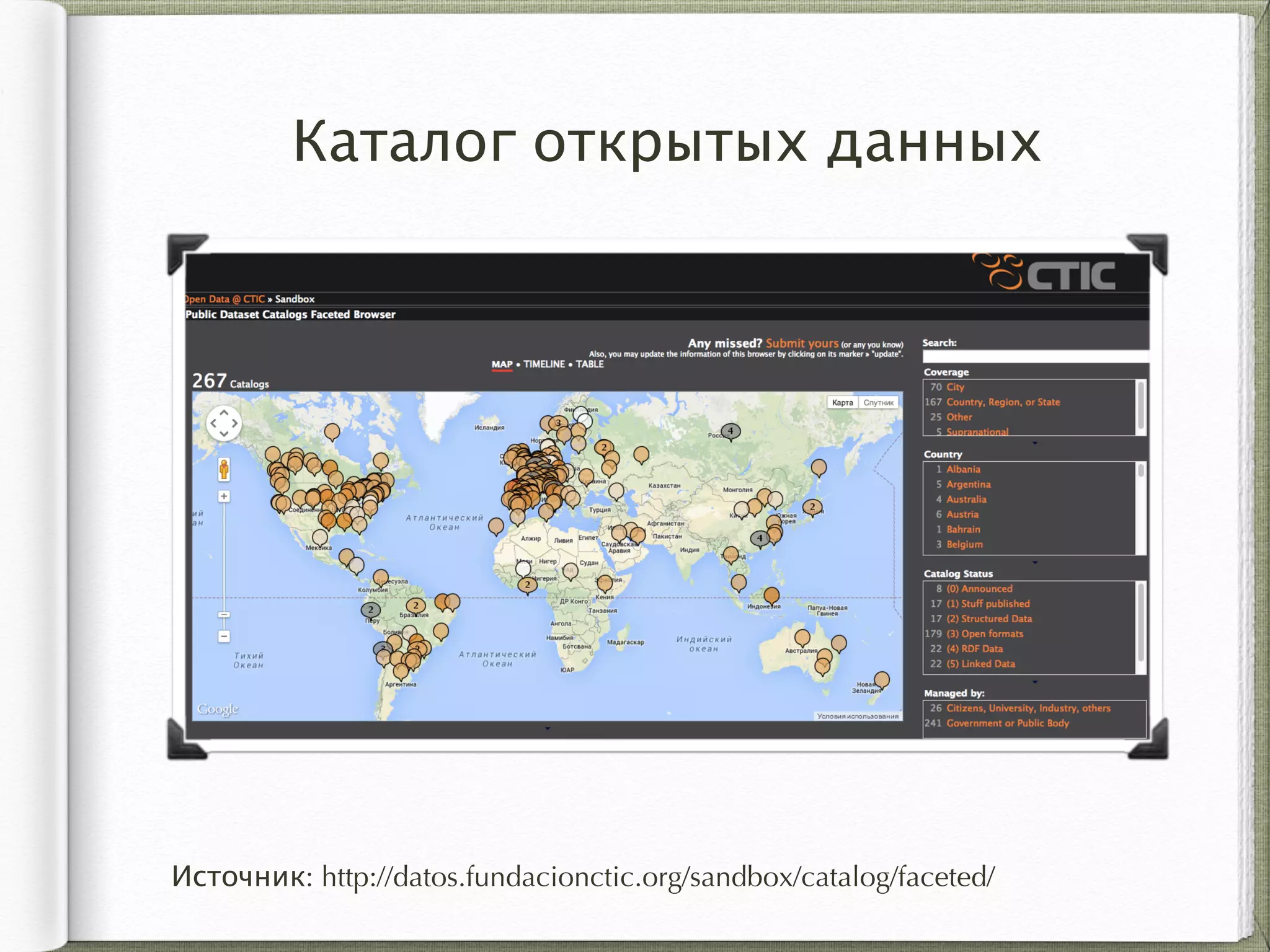 Каталог открытых данных
Источник: http://datos.fundacionctic.org/sandbox/catalog/faceted/
 