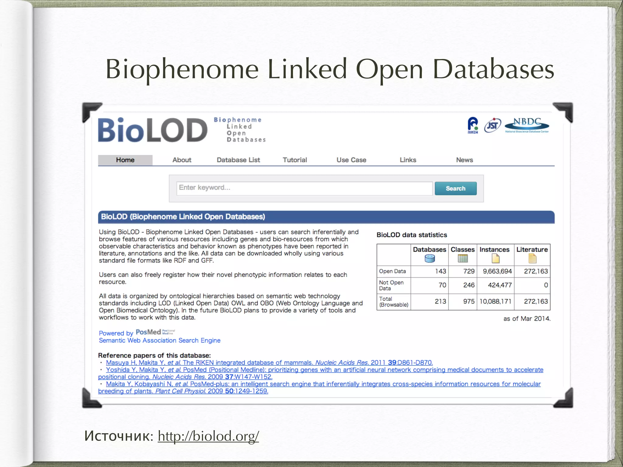 Biophenome Linked Open Databases
Источник: http://biolod.org/
 