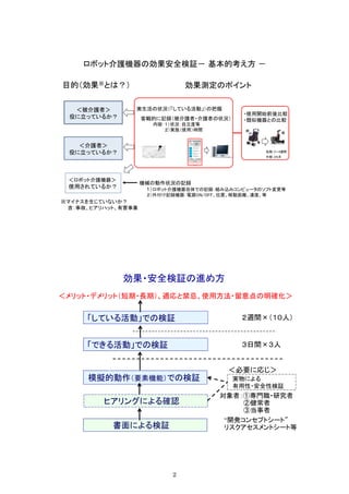 2
ロボット介護機器の効果安全検証－ 基本的考え方 －
目的（効果※とは？）
＜ロボット介護機器＞
使用されているか？
＜被介護者＞
役に立っているか？
＜介護者＞
役に立っているか？
※マイナスを生じていないか？
含：事故、ヒアリハット、有害...