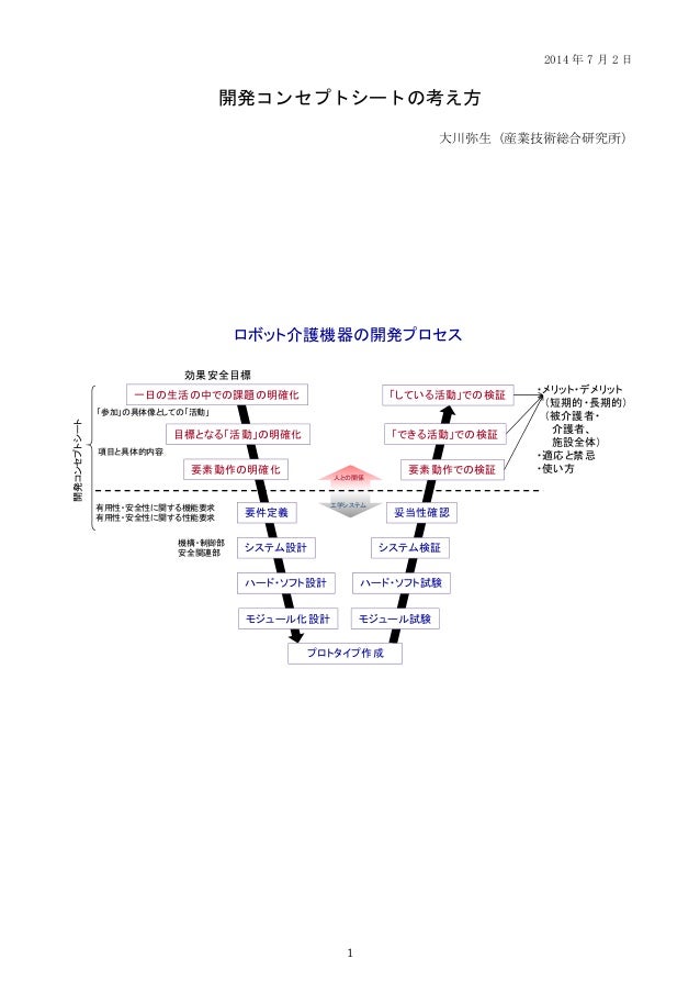 開発コンセプトシートの考え方 大川弥生