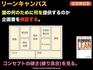 Toshihiro Ichitani All Rights Reserved.
誰の何のために何を提供するのか
企画書を検証する。
リーンキャンバス
課題
解決策
測定
指標
提供
価値
圧倒的
優位性
チャネル
顧客
収益コスト
コンセプトの硬さ(練り具合)を見る。
仮説検証型
 