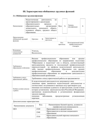 3
III. Характеристика обобщенных трудовых функций
3.1. Обобщенная трудовая функция
Наименование
Педагогическая деятельность по
проектированию и реализации
образовательного процесса в
образовательных организациях
дошкольного, начального общего,
основного общего, среднего общего
образования
Код А
Уровень
квалификации 6
Происхождение
обобщенной трудовой
функции
Оригинал X
Заимствовано из
оригинала
Код
оригинала
Регистрационный номер
профессионального
стандарта
Возможные
наименования
должностей
Учитель,
Воспитатель
Требования к
образованию и обучению
Высшее профессиональное образование или среднее
профессиональное образование по направлениям подготовки
"Образование и педагогика" или в области, соответствующей
преподаваемому предмету (с последующей профессиональной
переподготовкой по профилю педагогической деятельности),
либо высшее профессиональное образование или среднее
профессиональное образование и дополнительное
профессиональное образование по направлению деятельности в
образовательной организации
Требования к опыту
практической работы
Требования к опыту практической работы не предъявляются
Особые условия допуска
к работе
К педагогической деятельности не допускаются лица:
лишенные права заниматься педагогической деятельностью в
соответствии с вступившим в законную силу приговором суда;
имеющие или имевшие судимость за преступления, состав и виды
которых установлены законодательством Российской Федерации;
признанные недееспособными в установленном федеральным
законом порядке;
имеющие заболевания, предусмотренные установленным
перечнем
Дополнительные характеристики
Наименование документа
Код Наименование базовой группы, должности
(профессии) или специальности
ОКЗ 2320 Преподаватели в средней школе
2340
Преподаватели в системе специального
образования
3310
Преподавательский персонал начального
образования
 