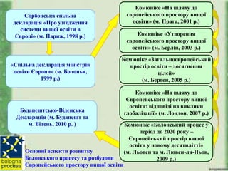 декларація про незалежність україни 1991