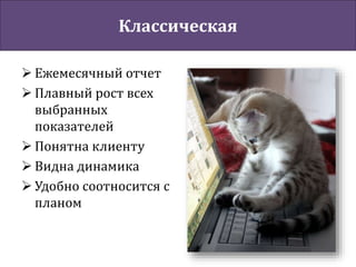 Классическая
 Ежемесячный отчет
 Плавный рост всех
выбранных
показателей
 Понятна клиенту
 Видна динамика
 Удобно соотносится с
планом
 