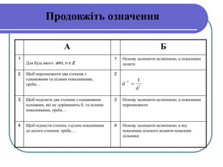 Продовжіть означення
А Б
1
Для будь якого а≠о, n є z
1 Основу залишити незмінною, а показники
додати
2 Щоб перемножити два степеня з
однаковими та цілими показниками,
треба…
2
3 Щоб поділити два степеня з однаковими
основами, які не дорівнюють 0, та цілими
показниками, треба…
3 Основу залишити незмінною, а показники
перемножити
4 Щоб піднести степінь з цілим показником
до цілого степеня, треба…
4 Основу залишити незмінною, а від
показника діленого відняти показник
дільника
ï
ï
à
à
1

 