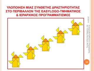 ΥΛΟΠΟΙΗΣΗ ΜΙΑΣ ΣΥΝΘΕΤΗΣ ΔΡΑΣΤΗΡΙΟΤΗΤΑΣ
ΣΤΟ ΠΕΡΙΒΑΛΛΟΝ ΤΗΣ EASYLOGO-ΤΜΗΜΑΤΙΚΟΣ
& ΙΕΡΑΡΧΙΚΟΣ ΠΡΟΓΡΑΜΜΑΤΙΣΜΟΣ
10
3/7/2014
3ηΔιημερίδαΚαθηγητώνΠληροφορικής
Δυτ.Ελλάδας-ΟικονόμουΦώτης
 