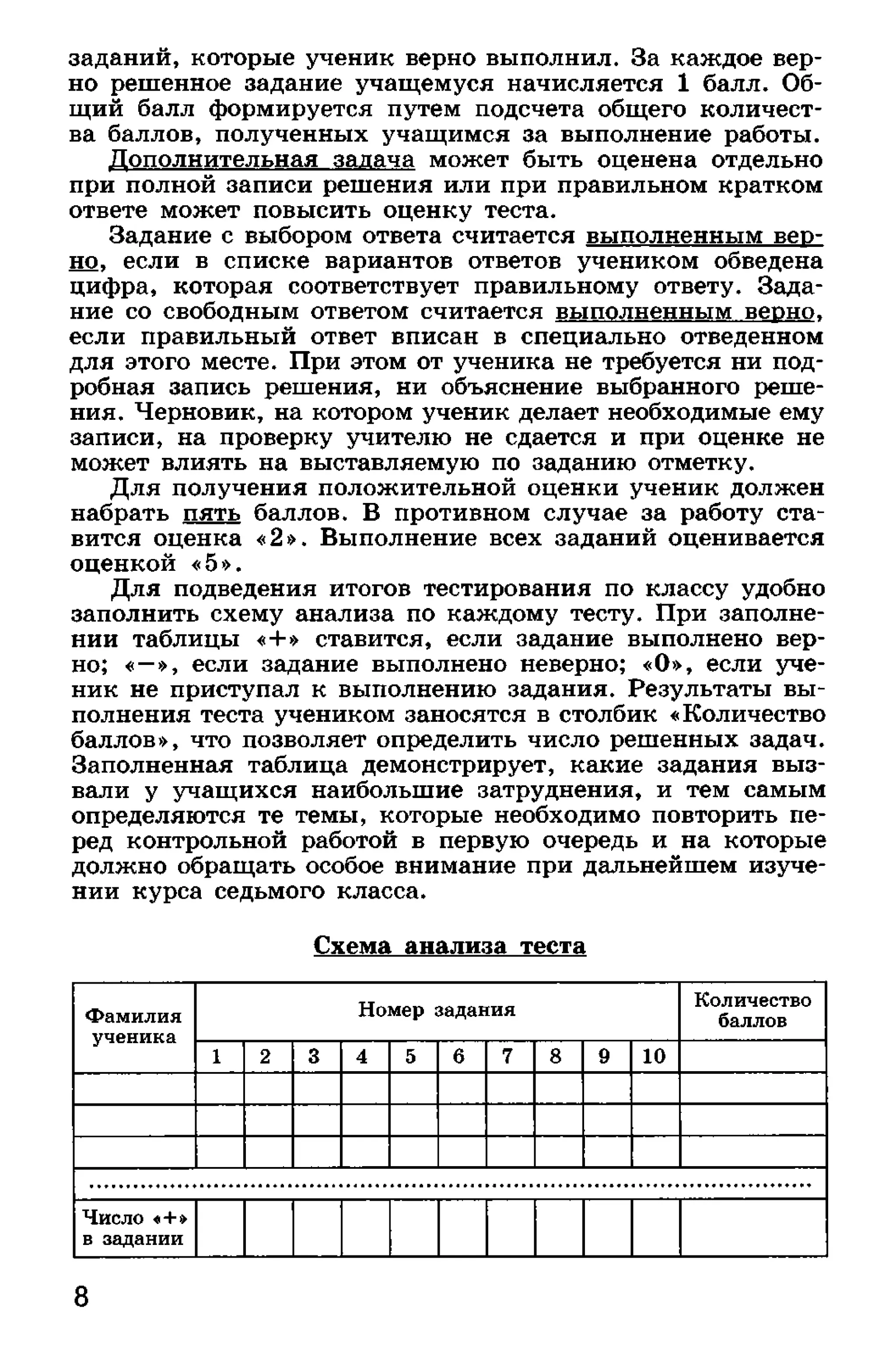 геометрия. 7 класс. тематические тесты мищенко т.м 2010 -81с