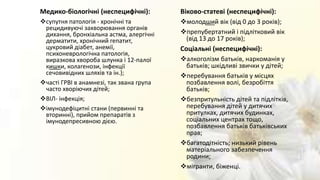 Медико-біологічні (неспецифічні):
супутня патологія - хронічні та
рецидивуючі захворювання органів
дихання, бронхіальна астма, алергічні
дерматити, хронічний гепатит,
цукровий діабет, анемії,
психоневрологічна патологія,
виразкова хвороба шлунка і 12-палої
кишки, колагенози, інфекції
сечовивідних шляхів та ін.);
часті ГРВІ в анамнезі, так звана група
часто хворіючих дітей;
ВІЛ- інфекція;
імунодефіцитні стани (первинні та
вторинні), прийом препаратів з
імунодепресивною дією.
Віково-статеві (неспецифічні):
молодший вік (від 0 до 3 років);
препубертатний і підлітковий вік
(від 13 до 17 років);
Соціальні (неспецифічні):
алкоголізм батьків, наркоманія у
батьків; шкідливі звички у дітей;
перебування батьків у місцях
позбавлення волі, безробіття
батьків;
безпритульність дітей та підлітків,
перебування дітей у дитячих
притулках, дитячих будинках,
соціальних центрах тощо,
позбавлення батьків батьківських
прав;
багатодітність; низький рівень
матеріального забезпечення
родини;
мігранти, біженці.
 