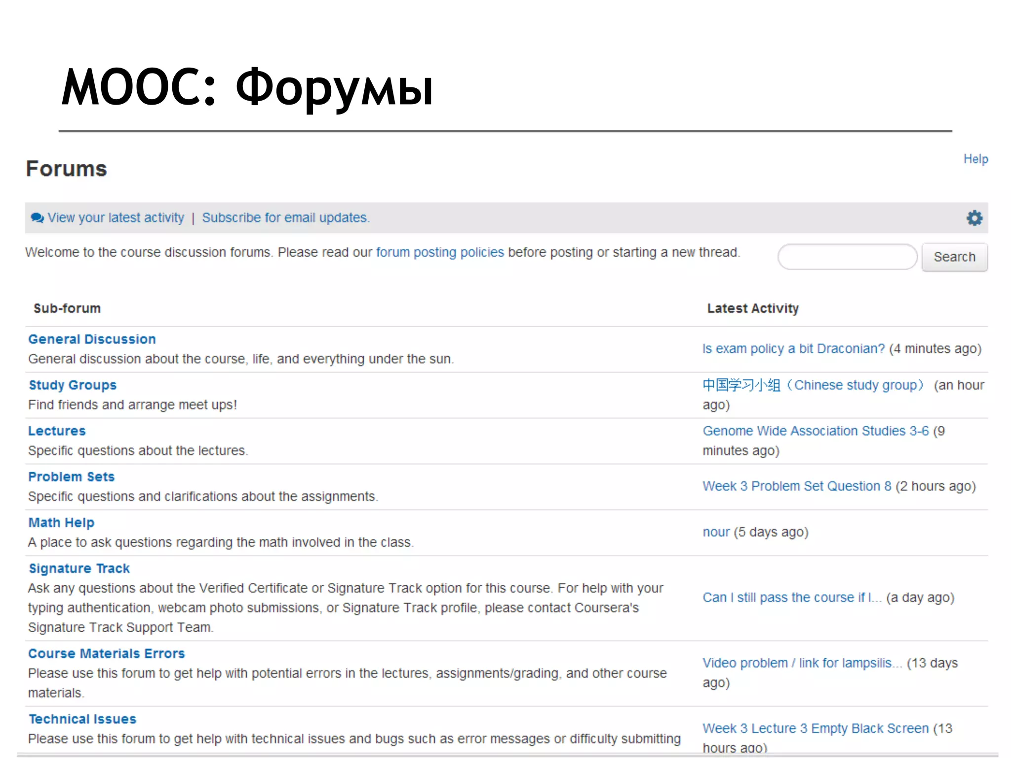 MOOC: Форумы
 