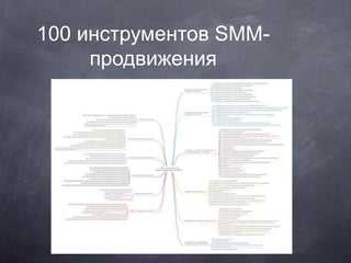 100 инструментов SMM-
продвижения
 