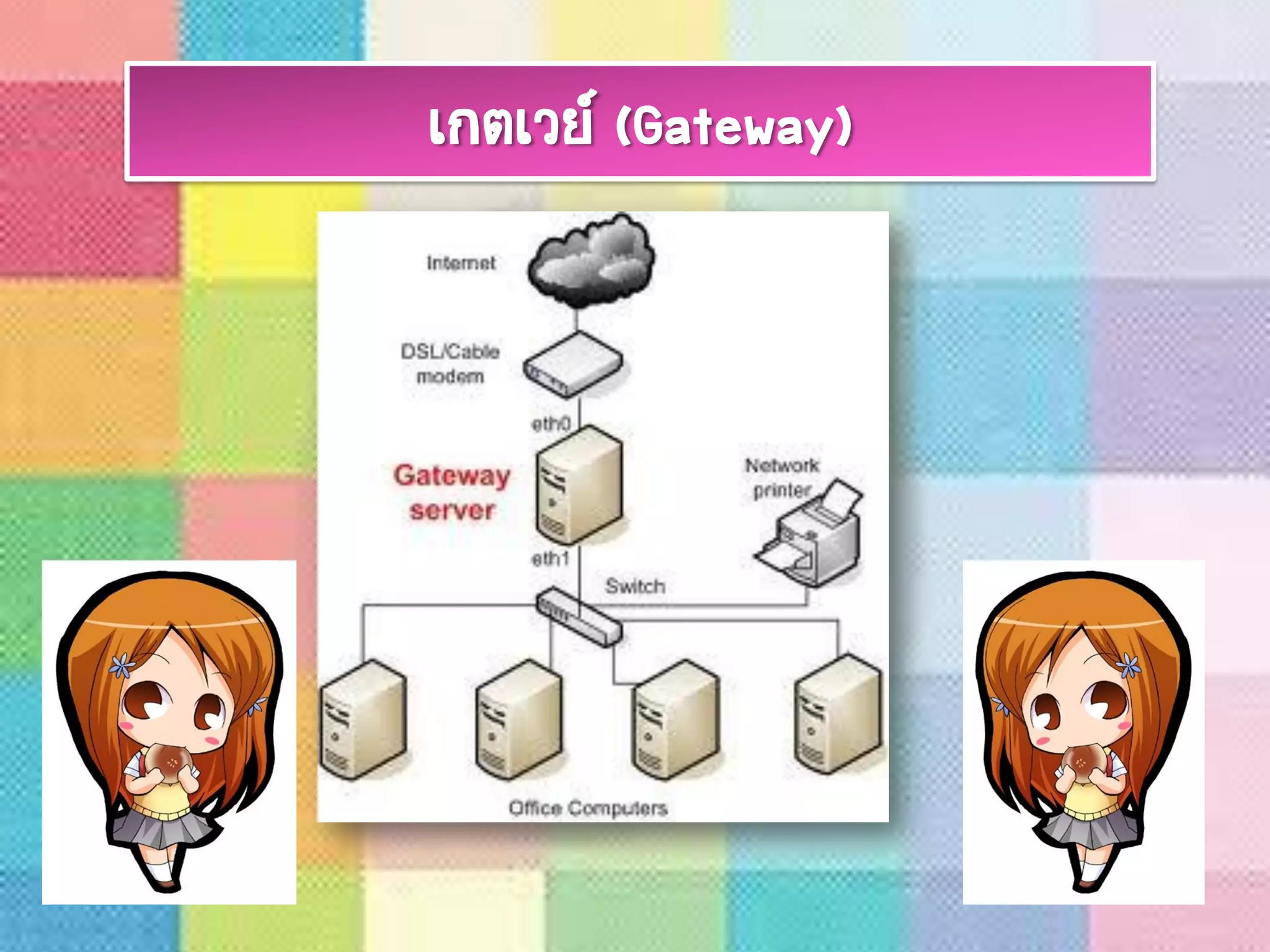 เกตเวย์ (Gateway)
 