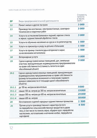 Патентная система налогообложения: выгодно и просто!