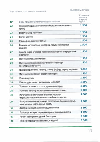Патентная система налогообложения: выгодно и просто!