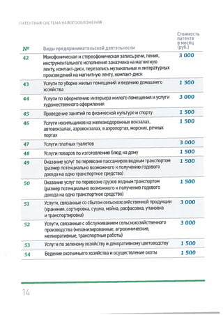Патентная система налогообложения: выгодно и просто!