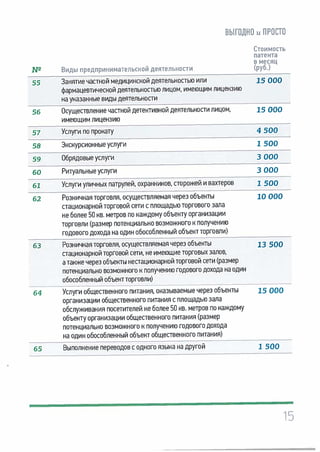 Патентная система налогообложения: выгодно и просто!