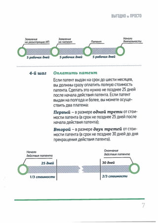 Патентная система налогообложения: выгодно и просто!