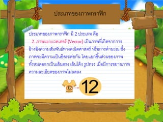 ประเภทของภาพกราฟิก
ประเภทของภาพกราฟิก มี 2 ประเภท คือ
2. ภาพแบบเวคเตอร์ (Vector) เป็นภาพที่เกิดจากการ
อ้างอิงความสมพนธ์ทางคณิตศาสตร์ หรือการคานวณ ซึ่ง
ภาพจะมีความเป็นอิสระต่อกน โดยวแยวกชิ้นส่วนของภาพ
ท้งหมดออกเป็นเส้นตรง เส้นโค้ง รูปทรง เมื่อมีการขยวายวภาพ
ความละเอียวดของภาพไม่ลดลง
 