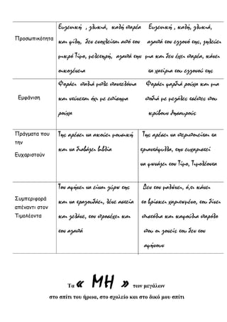 Προσωπικότητα
Ευγενική , γλυκιά, καλή παρέα Ευγενική , καλή, γλυκιά,
και φίλη, δεν ενοχλείται από τον αγαπά τον εγγονό της, ζηλεύει
μικρό Τίμο, μελετηρή, αγαπά την μια και δεν έχει παρέα, κάνει
οικογένεια τα χατίρια του εγγονού της
Εμφάνιση
Φοράει παλιά μπλε παντελόνια Φοράει φαρδιά ρούχα και μια
και ντύνεται όχι με επίσημα ποδιά με μεγάλες τσέπες που
ρούχα κρύβουν θησαυρούς
Πράγματα που
την
Ευχαριστούν
Της αρέσει να ακούει μουσική Της αρέσει να περιποιείται τα
και να διαβάζει βιβλία τριαντάφυλλα, την ευχαριστεί
να φωνάζει τον Τίμο, Τιμολέοντα
Συμπεριφορά
απέναντι στον
Τιμολέοντα
Τον αφήνει να είναι γύρω της Δεν τον μαλώνει, ό,τι κάνει
και να τραγουδάει, λένε αστεία το βρίσκει χαριτωμένο, του δίνει
και γελάνε, τον προσέχει και πιστόλια και καψούλια παρόλο
τον αγαπά που οι γονείς του δεν τον
αφήνουν
Τα « ΜΗ » των μεγάλων
στο σπίτι του ήρωα, στο σχολείο και στο δικό μου σπίτι
 