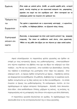 Εμφάνιση Είναι αγόρι με γαλανά μάτια, ξανθό, με μεγάλη φαρδιά μύτη, πεταχτά
αφτιά, λεπτός ντυμένος με την αιγυπτιακή κελεμπία του, μαυρισμένος,
φορούσε στο λαιμό του ένα περιδέραιο από δόντι λιονταριού και τα
ολόσγουρα μαλλιά του έπεφταν στο πρόσωπό του.
Πράγματα που
τον
Ευχαριστούν
Του αρέσει η αρχαιολογία και ο αιγυπτιακός πολιτισμός , η περιπέτεια,
τα ταξίδια, το διάβασμα βιβλίων, να εξερευνά νέους τόπους.
Συμπεριφορά
απέναντι στο
κορίτσι
Ευγενικός, η συμπεριφορά του ήταν πολύ σωστή απέναντί της, τρυφερός
στοργικός. Την έκανε να αισθάνεται πολύ άνετα, είναι ρομαντικός.
Ήθελε να της μάθει όσα ήξερε για την Αίγυπτο με πάρα πολλή αγάπη.
Αφού ολοκλήρωσαν το παραπάνω φύλλο εργασίας και ήρθαν σε
επαφή με τους κεντρικούς ήρωες του μυθιστορήματος , επικεντρώθηκαν
στο πέμπτο κεφάλαιο του βιβλίου που έχει σα θέμα την εκδρομή των δύο
παιδιών , του Ρικ και του κοριτσιού , στην κοιλάδα των βασιλιάδων. Σκοπός
του ταξιδιού η ανακάλυψη του μυστηρίου στον τάφο του φαραώ. Στην
εκδρομή αυτή , οι ήρωες ήρθαν αντιμέτωποι με ήχους , παράξενες εικόνες
και διαφορετικά συναισθήματα. Οι μαθητές, διαβάζοντας το κεφάλαιο αυτό,
ήρθαν αντιμέτωποι με τις ίδιες εικόνες και τα ίδια συναισθήματα , τα οποία
ένιωσαν οι ήρωες του μυθιστορήματος. Τα κατέγραψαν, λοιπόν, σε ένα
σχεδιάγραμμα σε σχήμα αστεριού. Κατέγραψαν , δηλαδή, όσα άκουσαν,
όσα είδαν , όσα αισθάνθηκαν. Επίσης, μάζεψαν τις εικόνες , τις κινήσεις, τις
παρομοιώσεις και τις μεταφορές που δίνουν στο κείμενο μια άλλη διάσταση.
Η παραπάνω εργασία δουλεύτηκε σε ομάδες. Το σχεδιάγραμμα που
ακολουθεί είναι το πιο αντιπροσωπευτικό της εν λόγω εργασίας.
 