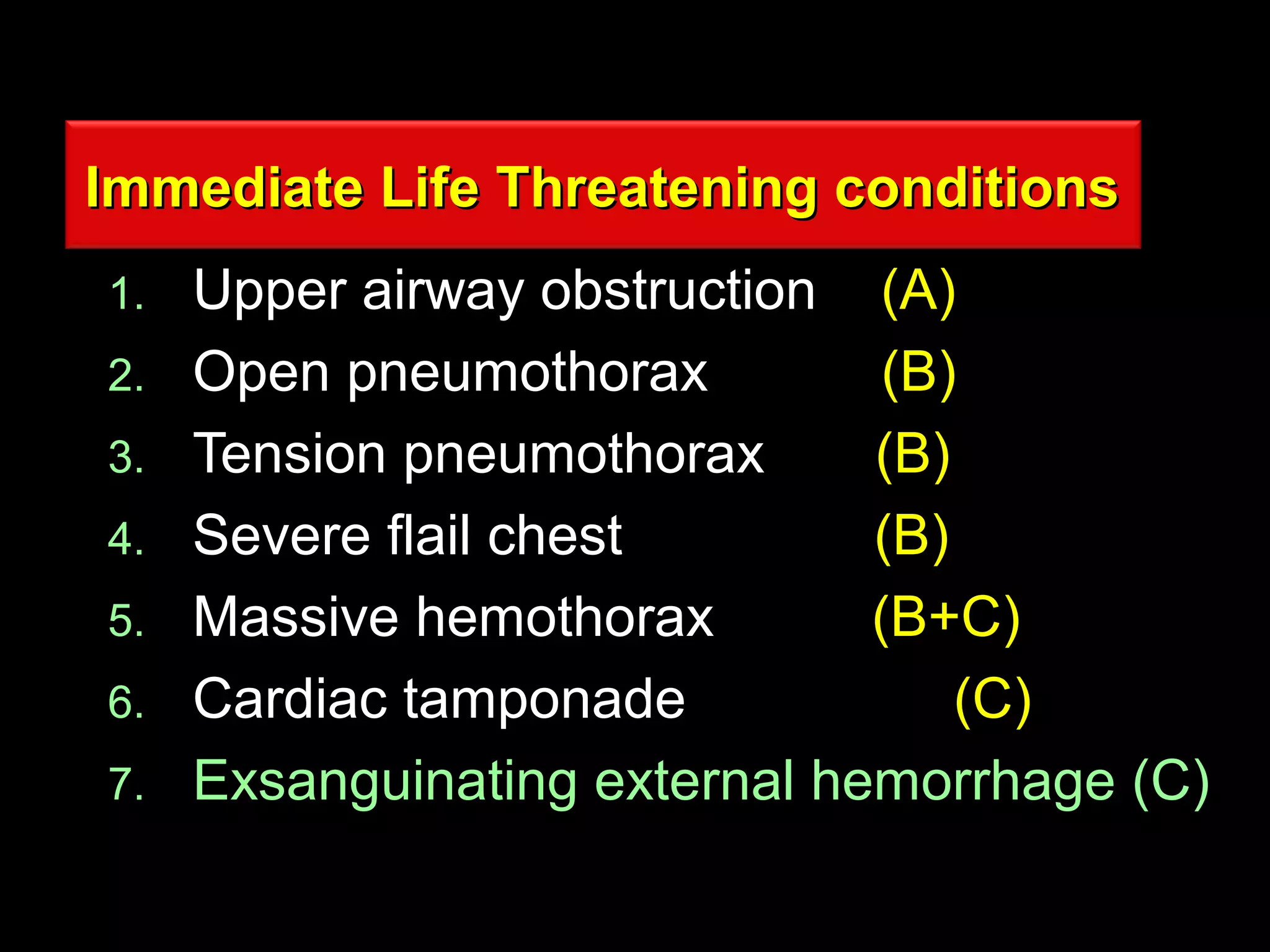 Immediate Life Threatening conditionsImmediate Life Threatening conditions
1.1. Upper airway obstructionUpper airway obstruction (A)(A)
2.2. Open pneumothoraxOpen pneumothorax (B)(B)
3.3. Tension pneumothoraxTension pneumothorax (B)(B)
4.4. Severe flail chestSevere flail chest (B)(B)
5.5. Massive hemothoraxMassive hemothorax (B+C)(B+C)
6.6. Cardiac tamponadeCardiac tamponade (C)(C)
7.7. Exsanguinating external hemorrhage (C)Exsanguinating external hemorrhage (C)
 