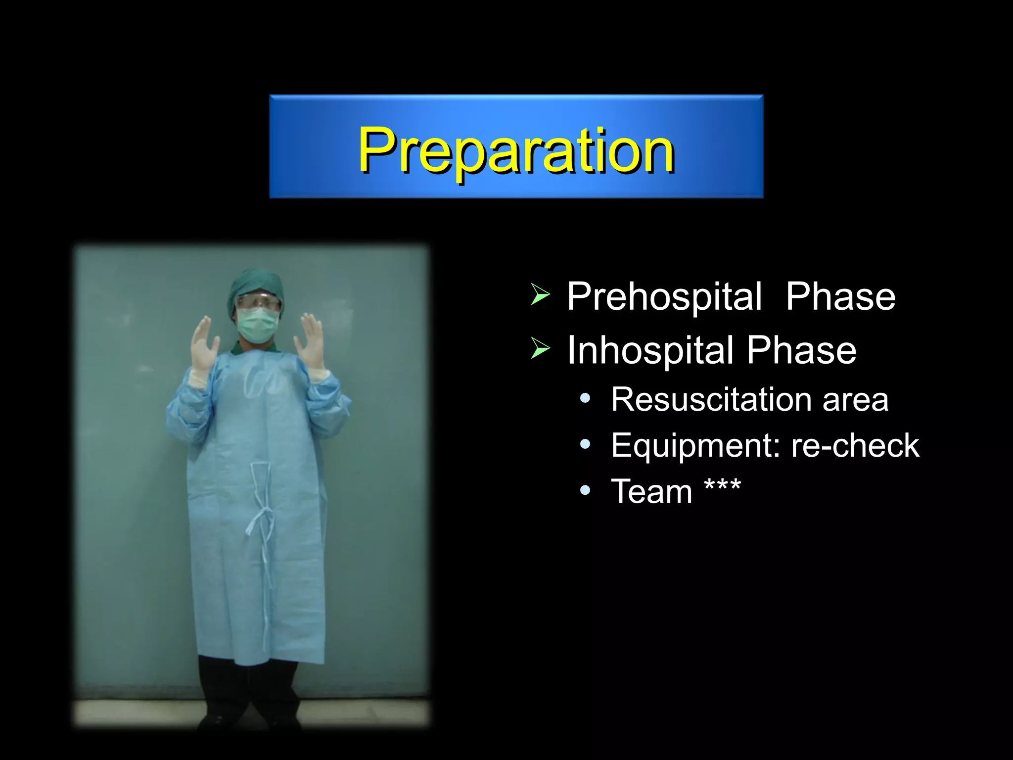 PreparationPreparation
 Prehospital PhasePrehospital Phase
 Inhospital PhaseInhospital Phase
 Resuscitation areaResuscitation area
 Equipment: re-checkEquipment: re-check
 Team ***Team ***
 