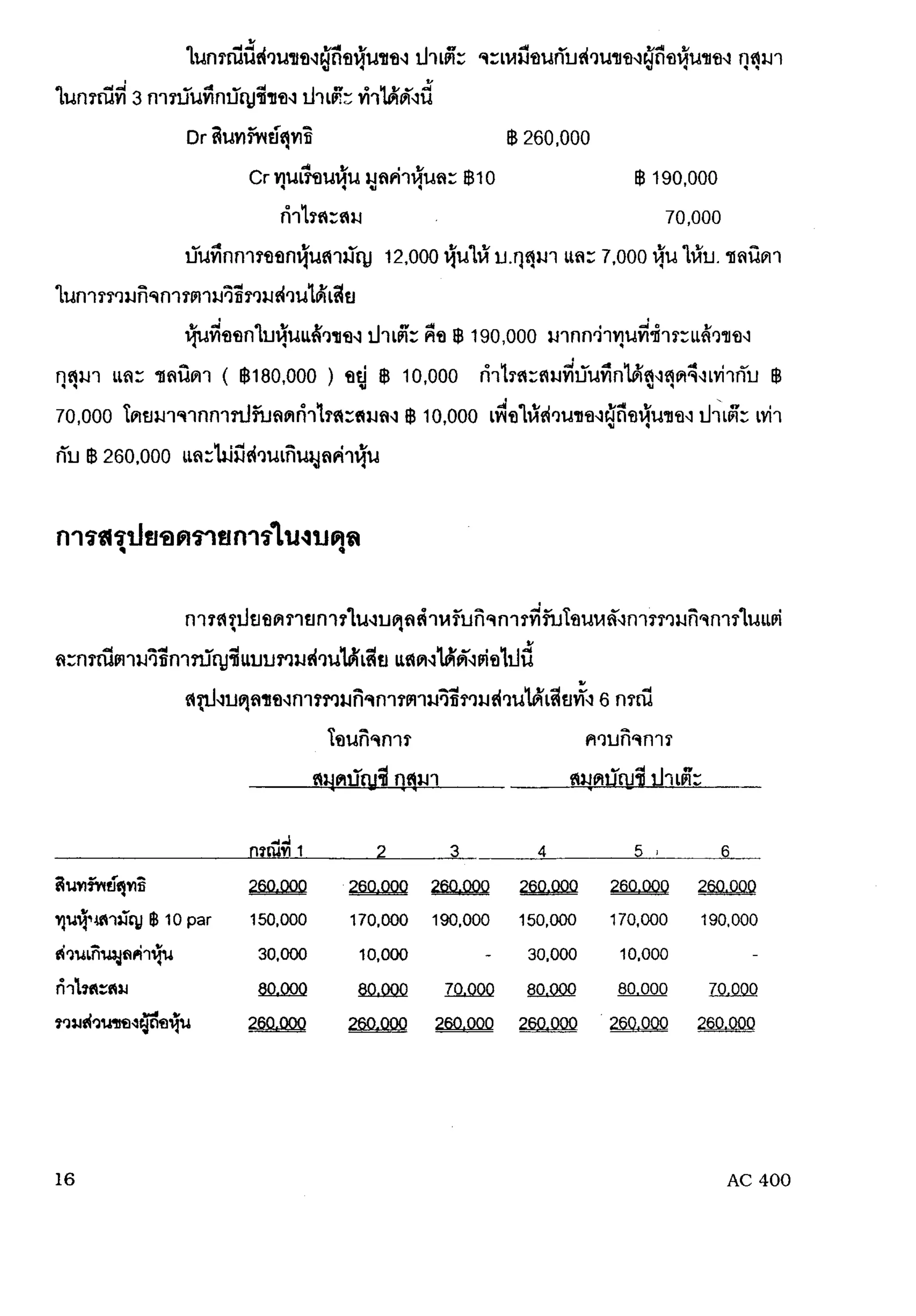 การรวมกิจการ