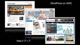 Webメディア
WordPress on AWS
 