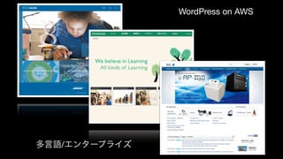 WordPress on AWS
多言語/エンタープライズ
 