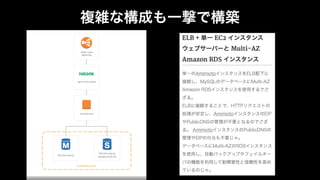 複雑な構成も一撃で構築
 