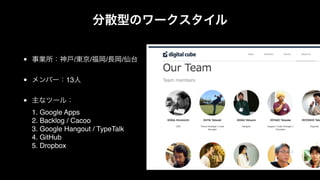 分散型のワークスタイル
• 事業所：神戸/東京/福岡/長岡/仙台!
• メンバー：13人!
• 主なツール： 
1. Google Apps 
2. Backlog / Cacoo 
3. Google Hangout / TypeTalk 
4. GitHub 
5. Dropbox
 