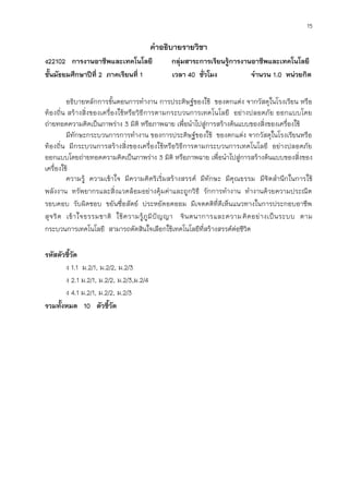 15
คาอธิบายรายวิชา
ง22102 การงานอาชีพและเทคโนโลยี กลุ่มสาระการเรียนรู้การงานอาชีพและเทคโนโลยี
ชั้นมัธยมศึกษาปีที่ 2 ภาคเรียนที่ 1 เวลา 40 ชั่วโมง จานวน 1.0 หน่วยกิต
อธิบายหลักการขั้นตอนการทางาน การประดิษฐ์ของใช้ ของตกแต่ง จากวัสดุในโรงเรียน หรือ
ท้องถิ่น สร้างสิ่งของเครื่องใช้หรือวิธีการตามกระบวนการเทคโนโลยี อย่างปลอดภัย ออกแบบโดย
ถ่ายทอดความคิดเป็นภาพร่าง 3 มิติ หรือภาพฉาย เพื่อนาไปสู่การสร้างต้นแบบของสิ่งของเครื่องใช้
มีทักษะกระบวนการการทางาน ของการประดิษฐ์ของใช้ ของตกแต่ง จากวัสดุในโรงเรียนหรือ
ท้องถิ่น มีกระบวนการสร้างสิ่งของเครื่องใช้หรือวิธีการตามกระบวนการเทคโนโลยี อย่างปลอดภัย
ออกแบบโดยถ่ายทอดความคิดเป็นภาพร่าง 3 มิติ หรือภาพฉาย เพื่อนาไปสู่การสร้างต้นแบบของสิ่งของ
เครื่องใช้
ความรู้ ความเข้าใจ มีความคิดริเริ่มสร้างสรรค์ มีทักษะ มีคุณธรรม มีจิตสานึกในการใช้
พลังงาน ทรัพยากรและสิ่งแวดล้อมอย่างคุ้มค่าและถูกวิธี รักการทางาน ทางานด้วยความประณีต
รอบคอบ รับผิดชอบ ขยันซื่อสัตย์ ประหยัดอดออม มีเจตคติที่ดีเห็นแนวทางในการประกอบอาชีพ
สุจริต เข้าใจธรรมชาติ ใช้ความรู้ภูมิปัญญา จินตนาการและความคิดอย่างเป็นระบบ ตาม
กระบวนการเทคโนโลยี สามารถตัดสินใจเลือกใช้เทคโนโลยีที่สร้างสรรค์ต่อชีวิต
รหัสตัวชี้วัด
ง 1.1 ม.2/1, ม.2/2, ม.2/3
ง 2.1 ม.2/1, ม.2/2, ม.2/3,ม.2/4
ง 4.1 ม.2/1, ม.2/2, ม.2/3
รวมทั้งหมด 10 ตัวชี้วัด
 