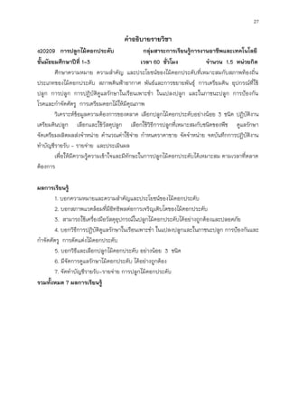 27
คาอธิบายรายวิชา
ง20209 การปลูกไม้ดอกประดับ กลุ่มสาระการเรียนรู้การงานอาชีพและเทคโนโลยี
ชั้นมัธยมศึกษาปีที่ 1-3 เวลา 60 ชั่วโมง จานวน 1.5 หน่วยกิต
ศึกษาความหมาย ความสาคัญ และประโยชน์ของไม้ดอกประดับที่เหมาะสมกับสภาพท้องถิ่น
ประเภทของไม้ดอกประดับ สภาพดินฟ้าอากาศ พันธ์และการขยายพันธุ์ การเตรียมดิน อุปกรณ์ที่ใช้
ปลูก การปลูก การปฏิบัติดูแลรักษาในเรือนเพาะชา ในแปลงปลูก และในภาชนะปลูก การป้องกัน
โรคและกาจัดศัตรู การเตรียมดอกไม้ให้มีคุณภาพ
วิเคราะห์ข้อมูลความต้องการของตลาด เลือกปลูกไม้ดอกประดับอย่างน้อย 3 ชนิด ปฏิบัติงาน
เตรียมดินปลูก เลือกและใช้วัสดุปลูก เลือกใช้วิธีการปลูกที่เหมาะสมกับชนิดของพืช ดูแลรักษา
จัดเตรียมผลิตผลส่งจาหน่าย คานวณค่าใช้จ่าย กาหนดราคาขาย จัดจาหน่าย จดบันทึกการปฏิบัติงาน
ทาบัญชีรายรับ - รายจ่าย และประเมินผล
เพื่อให้มีความรู้ความเข้าใจและมีทักษะในการปลูกไม้ดอกประดับได้เหมาะสม ตามเวลาที่ตลาด
ต้องการ
ผลการเรียนรู้
1. บอกความหมายและความสาคัญและประโยชน์ของไม้ดอกประดับ
2. บอกสภาพแวดล้อมที่มีอิทธิพลต่อการเจริญเติบโตของไม้ดอกประดับ
3. สามารถใช้เครื่องมือวัสดุอุปกรณ์ในปลูกไม้ดอกประดับได้อย่างถูกต้องและปลอดภัย
4. บอกวิธีการปฏิบัติดูแลรักษาในเรือนเพาะชา ในแปลงปลูกและในภาชนะปลูก การป้องกันและ
กาจัดศัตรู การตัดแต่งไม้ดอกประดับ
5. บอกวิธีและเลือกปลูกไม้ดอกประดับ อย่างน้อย 3 ชนิด
6. มีจัดการดูแลรักษาไม้ดอกประดับ ได้อย่างถูกต้อง
7. จัดทาบัญชีรายรับ-รายจ่าย การปลูกไม้ดอกประดับ
รวมทั้งหมด 7 ผลการเรียนรู้
 