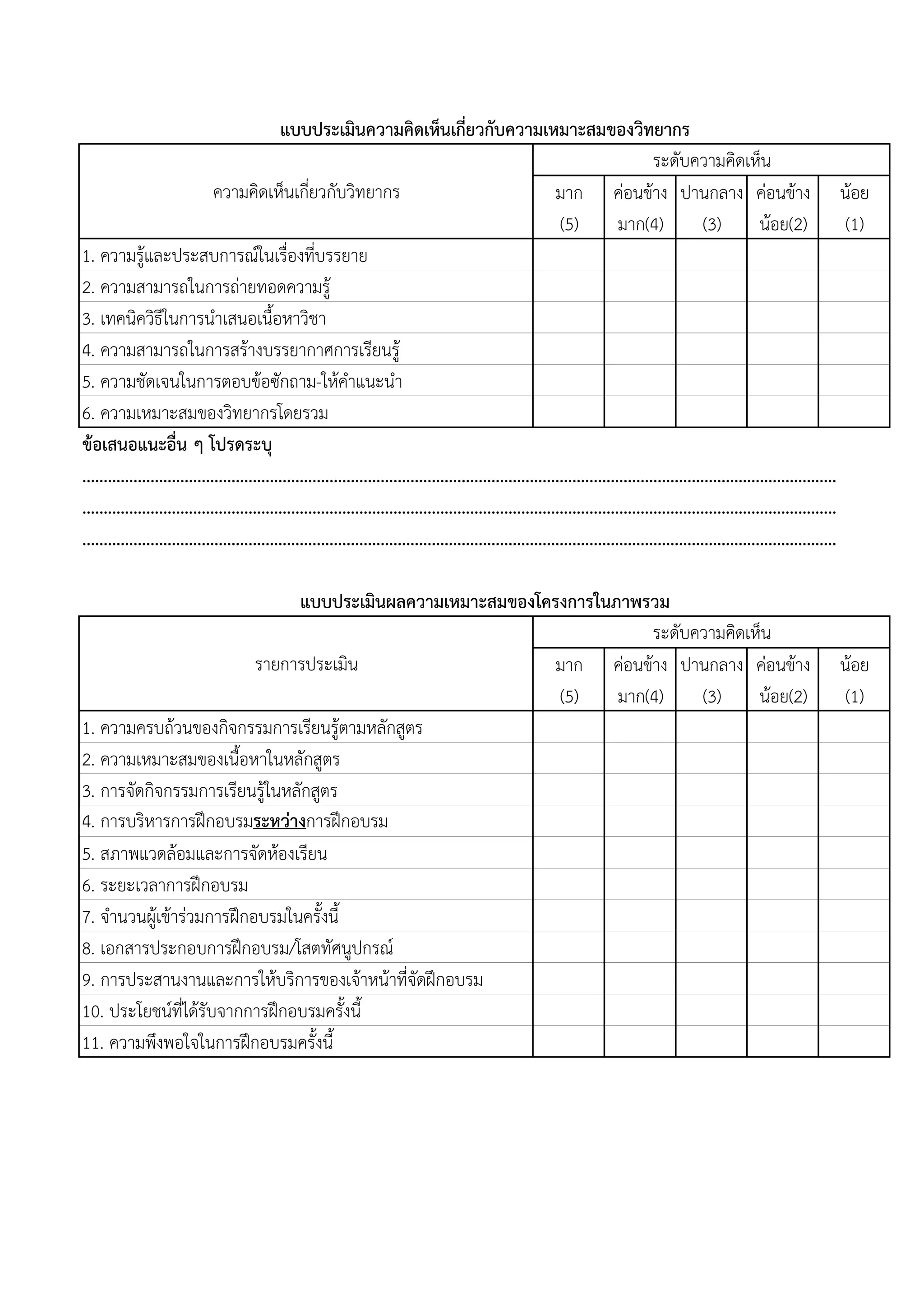 ตัวอย่างแบบประเมินการฝึกอบรม | PDF