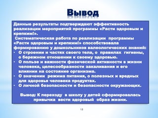 Вывод
18
Данные результаты подтверждают эффективность
реализации мероприятий программы «Расти здоровым и
крепким!».
Систематическая работа по реализации программы
«Расти здоровым и крепким!» способствовала
формированию у дошкольников валеологических знаний:
• О строении и частях своего тела, о правилах гигиены,
о бережном отношении к своему здоровью.
• О пользе и важности физической активности в жизни
человека, целесообразности закаливания и его
влиянии на состояние организма.
• О значении режима питания, о полезных и вредных
для здоровья человека продуктах.
• О личной безопасности и безопасности окружающих.
Вывод: К переходу в школу у детей сформировалась
привычка вести здоровый образ жизни.
 